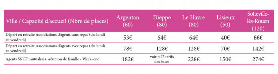 tarif-salles-2022